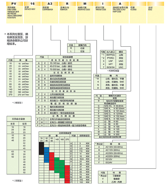 规格型号.jpg